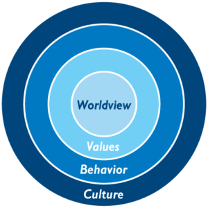 Read more about the article #NoFilter